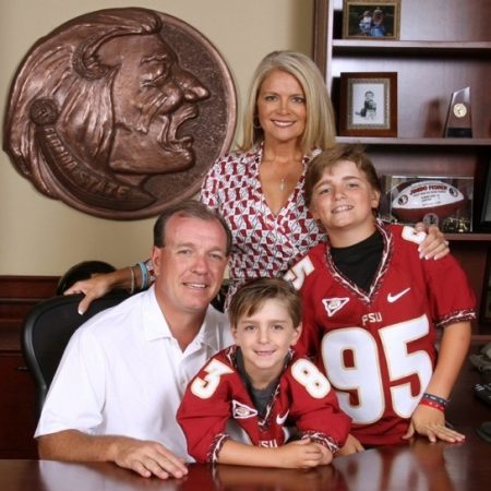 Jimbo Fisher Divorce With Candi Fisher - Complete Details!