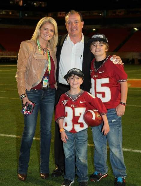 Jimbo Fisher Divorce With Candi Fisher - Complete Details!